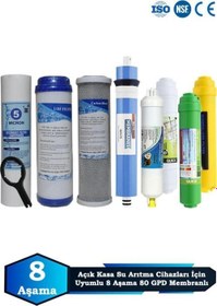 Resim Açık Kasa Su Arıtma Cihazı Uyumlu 8 Aşama Cift Karbonlu 80 GPD Membranlı Multimineralli Bakım Seti 
