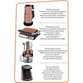 Resim Platinium Gold 24 Parça Avantajlı Elektronik Evlilik Paketi Elektrikli Mutfak Çeyiz Seti 