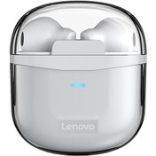 Resim Ximistore9 Lenovo Xt96 Kablosuz Kulaklık: Bt 5.1, Dokunmatik Kontrol, Şarj Kutusu Ve Mikrofonlu Spor Kulak İçi Kulaklık 