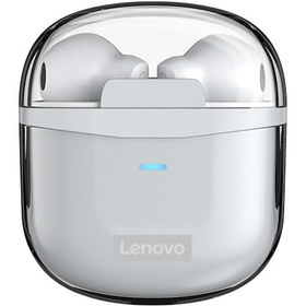 Resim Ximistore9 Lenovo Xt96 Kablosuz Kulaklık: Bt 5.1, Dokunmatik Kontrol, Şarj Kutusu Ve Mikrofonlu Spor Kulak İçi Kulaklık 