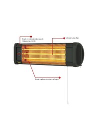 Resim Mirkraft Essby 1800 W Duvar Tipi Elektrikli Isıtıcı 