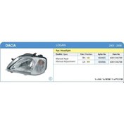 Resim Ayfar-404406 - Far Sol + Sınyal Logan 03 09 Elektrikli H4 