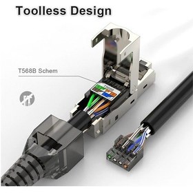 Resim Ip20 Cat7 Rj45 Plug Endüstriyel Konnektör 10G 50U Cat7-6A-6-5 