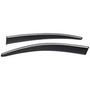 Resim Volkswagen Passat Type B8 15-20 Plus Style Cam Rüzgarlığı 
