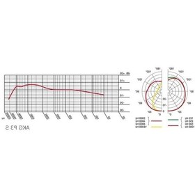 Resim On/off Tuşlu Dinamik Mikrofon, Kolay Kullanım Ve Taşıma 