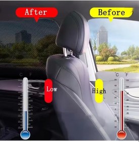 Resim 2 Adet Arka Yan Cam Güneşlik Güneş Koruma Gölgelik Sineklik Perde Binek Araçlar İçin 