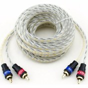 Resim Edison 5 Metre Rca Gürültü Korumalı Yüksek Performans 