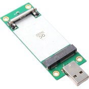 Resim Flameer USB Adaptörü (Yurt Dışından) 