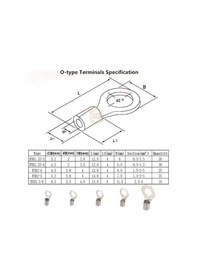 Resim Halka Ve Çatal Tip Kutulu İzolesiz Kablo Pabuç Terminali Seti 320 Parça 5 Boy 