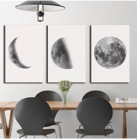 Resim Kanvas Tablo Setleri Ayın Evreleri Dolun Ay 