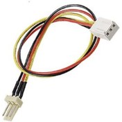 Resim Power Çevirici - 3 Pin Fan Uzatma Kablosu - 30 Cm 