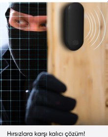 Resim Şımart Teknoloji Akıllı Kapı Pencere Sensörü Wi-Fi 