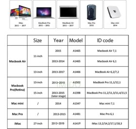 Resim 512GB SSD Disk 
