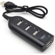 Resim Molix MX2508 Connect Master 4 Port USB 2.0 USB Hub Çoklayıcı 