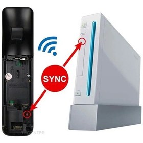 Resim 2'si 1 Arada Kablosuz Uzaktan Kumanda Nintendo Wii/wii U İle Uyumlu Motion Plus White 