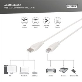 Resim Digitus Assmann AK-300105-018-E Usb 2.0 Bağlantı Kablosu, Tip A - B M/M, 1.8M, Usb 2.0 Uyumlu, Be 