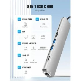 Resim 8 In 1ethernet Sd USB Type C Hub HDMI Girişli MacBook Çevirici 