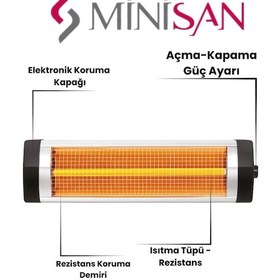 Resim Minisan Ar-2002 Çift Filamentli Infrared Isıtıcı Soba 