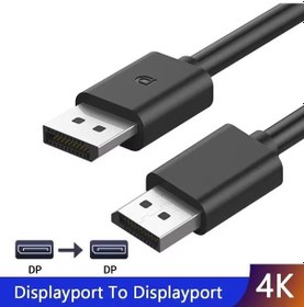 Resim Daytona Dp2 1,8m Dp Dp 4k 1.2v Kablo 3840 1260-202382 