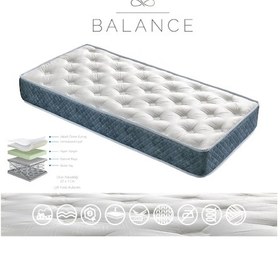 Resim Uzunbebe 140X190 Midilife Lüx Jakarlı Ortopedik Yaylı Yatak 