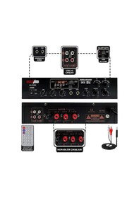 Resim Lastvoice Large Paket-1 Hoparlör ve Anfi Anons Ses Sistemi Seti 