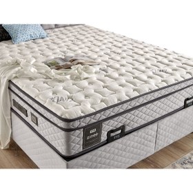 Resim İmaj Zinc Plus Yatak Tek Kişilik 90x200 Cm (BAŞLIK VE BAZA FİYATA DAHİL DEĞİLDİR) 