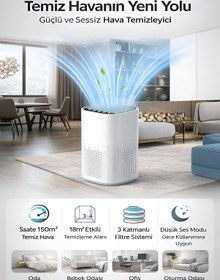 Resim 150 M³ Hacim Akıllı Hava Temizleyici 3 Katmanlı Hepa Hava Filtreli Temizleme Makinesi - Sessiz Beyaz 