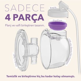 Resim Mochi Momentum Duo Elle Serbest Göğüs Pompası 