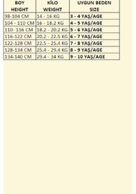Resim Modanino Erkek Çocuk Şortlu Takım 3-10 Yaş 12642ds Mint 