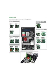 Resim Delta Vfd5a0mh21afsaa ,mh300-0.75kw/220v Ac Motor Sürücü 
