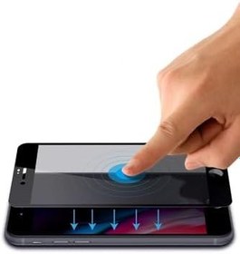 Resim Iphone 8 Privacy Gizli Ekran Koruyucu 