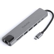 Resim Dark Dk Ac U31x40 Type C To Hdmı/usb/ethernet Çevirici Hub 