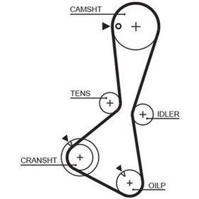 Resim Trıger Kayısı 124 Dıs- Mıtsubıshı L200 2.4 4 4 96-07 L400 