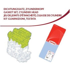 Resim CORTECO 417758P (83417758) Silindir Kapak Contasi Grande Punto 1.4 16V 05- 199 A6.000 71745446 (WN585591) 