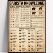 Resim Barista Bilgi Vintage Poster: Kahve Demleme Yöntemleri ve Kahve Çekirdeği Türleri Rehberi - Ev Ofisi, Banyo, Oturma Odası, Yatak Odası, Mutfak, İlkbahar, Kış Dekorasyonu için Mükemmel 