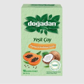 Resim Doğadan 2'li Yeşil Çay Papaya Hindistan Cevizli 18'li Ve Rosie Pamuk 