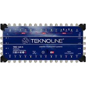 Resim 14X8 Kaskatlı Multiswitch Uydu Dağıtım Santrali Teknoline 