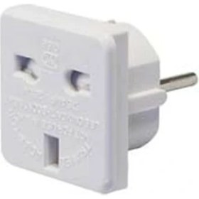 Resim Ingiliz Fiş Çevirici 