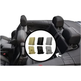 Resim Bmw E46 Uyumlu Tente Kapağı (Sağ-Bej) 