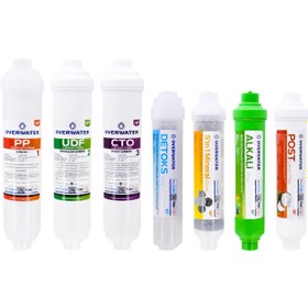 Resim Overwater Kapalı Kasa Su Arıtma Cihazı 7 li Inline Filtresi Seti Aşamalı ( Membransız Set ) FIN70MAD 