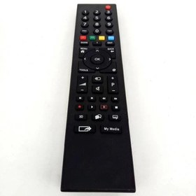 Resim Grundig 43VLX7810BP 4K UHD Smart Led Tv Kumandası 