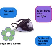 Resim Philips Ultra Hafif Yapılı Tasarımı ve Ileri Teknolojisi Perfectcare Buhar Kazanlı Ütü 