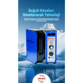 Resim Nestello Fanlı Isıtıcı 