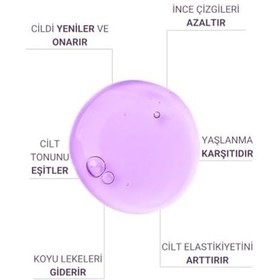 Resim The Vivia Kırışıklık, Ince Çizgi Ve Yaşlanma Karşıtı Retinol Serum Askorbik Asit, Retinol, Seramid 30 Ml 