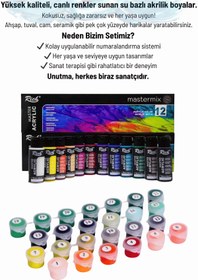 Resim Su'lepas Sayılarla Boyama Seti Numaralı Tuval Fırça Boya 40x50 Cm Mobidik 