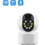 Resim Lisa Butik Wifi Kablosuz 1080p 2.4ghz + 5ghz 360° Hareket Izleme Sesli Cctv Ağ Ev Güvenlik Mini Ip Kamera 