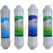 Resim Su Arıtma Cihazı 4 Lü 12 Inch Inline Filtre Takımı 