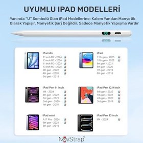 Resim NovStrap Apple iPad Pro 13 (M4) ile Uyumlu Dokunmatik Tablet Kalemi Pencil DZ915 Şarj Ekranlı Avuç İçi Reddi Stylus 