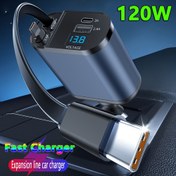 Resim 120W Hızlı Geri Çekilebilir Araç Şarj Cihazı 2 USB Type-C Kablosu ile - Evrensel Priz, Pil Gerekmez, 13.8V Çıkış, Araç Şarj Çözümü | Kompakt Şarj Cihazı | Geri Çekilebilir Kablo, Araç Şarj Adaptörü 