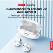 Resim Primepickings Lenovo Xt83ıı Kablosuz Kulaklık, Gürültü Azaltma, Hifi Stereo, Su Geçirmez, Kablosuz Müzik, Beyaz 